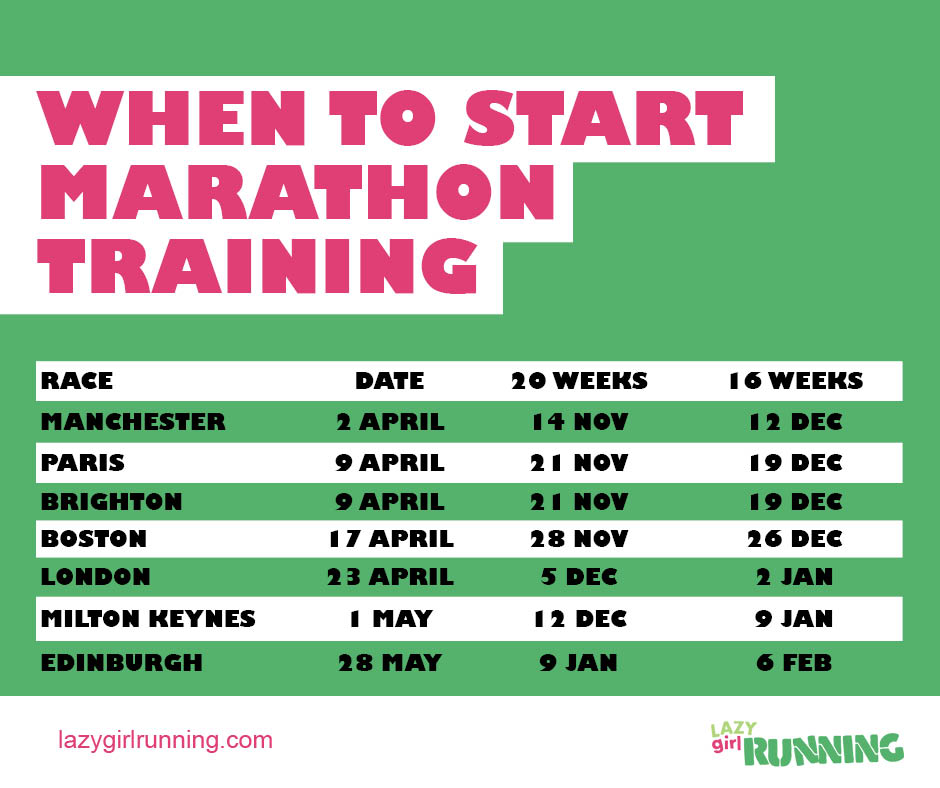 marathon-training-start